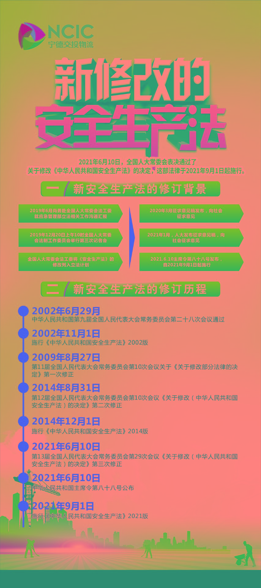圖解新《安全生產(chǎn)法》修訂的背景、歷程及內(nèi)容1.jpg